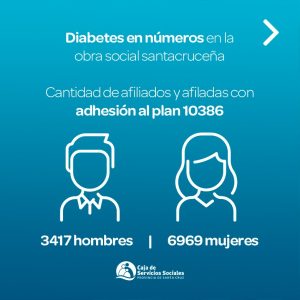 Más de diez mil pacientes con diabetes acceden a la cobertura integral de la Caja de Servicios Sociales
