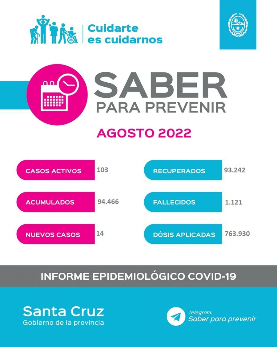 Saber Para Prevenir | Informe Epidemiológico | Viernes 26 de agosto