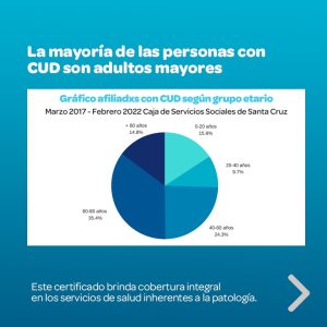 Caja de Servicios Sociales: recuerda cuáles son las prestaciones que se brinda a personas con CUD