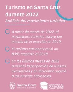 Más de un millón de turistas visitaron Santa Cruz durante el 2022