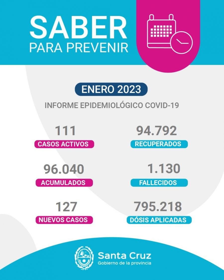 Saber Para Prevenir | Informe Epidemiológico Semanal | Miércoles 11 de enero