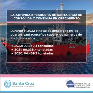 La actividad pesquera de Santa Cruz se consolida y continúa en crecimiento