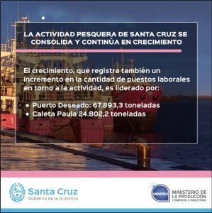 La actividad pesquera de Santa Cruz se consolida y continúa en crecimiento