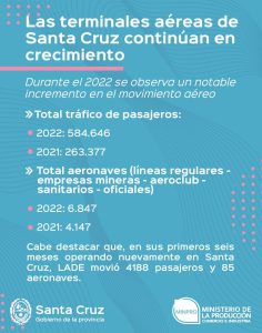 Los cielos de Santa Cruz están cada vez más conectados