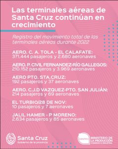 Los cielos de Santa Cruz están cada vez más conectados