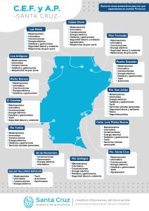 Se encuentran abierta las inscripciones a las formaciones en oficio