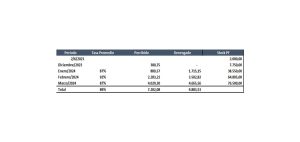 Jaramillo: “En medio de una crisis brutal, decidimos cuidar a los santacruceños”