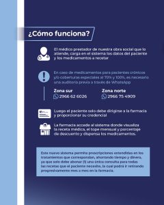 La nueva receta electrónica de la CSS es más rápida y confiable