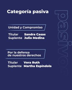 Caja de Servicios Sociales: Se oficializaron las candidaturas por las vocalías, conócelas