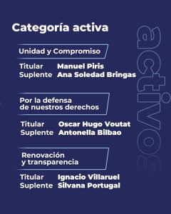 Caja de Servicios Sociales: Se oficializaron las candidaturas por las vocalías, conócelas