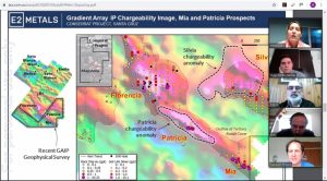 Exploración en el Proyecto Concerrat: Presentación de resultados y anuncios de inversión