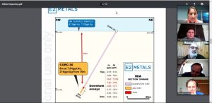 Exploración en el Proyecto Concerrat: Presentación de resultados y anuncios de inversión