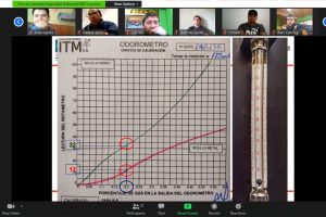 Distrigas S.A continúa capacitando las áreas técnicas previo al periodo invernal