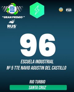 Estudiantes santacruceños participarán del Desafío ECO YPF en Entre Ríos