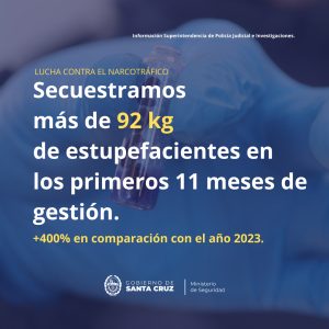 Seguridad: se secuestraron más de 92 kilos de droga en Santa Cruz