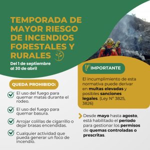 El Chaltén: El Consejo Agrario y Bomberos controlaron un incendio en un local gastronómico