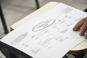 Con gran participación se realizó la capacitación sobre “Uso y Funcionalidades del Sistema SARHA Santa Cruz”