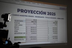 El Gobierno anunció que se pagará el aumento para los docentes