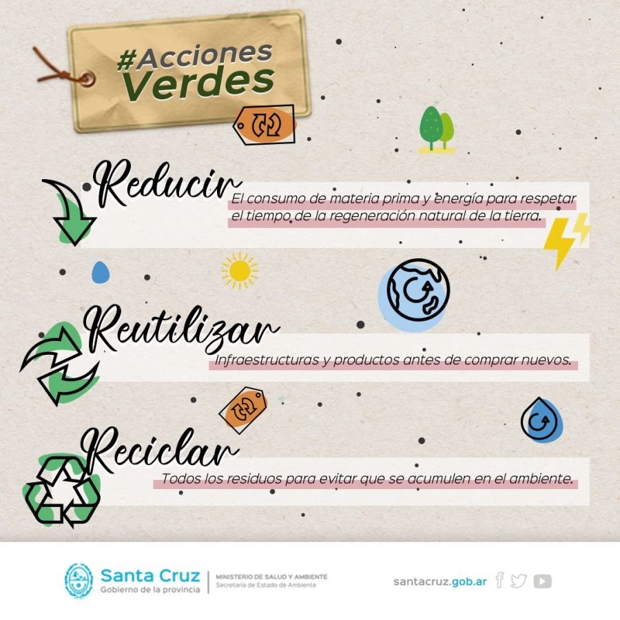#AccionesVerdes: La importancia de generar hábitos de consumo responsable