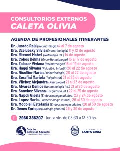 Agosto en los Consultorios Externos de la CSS en Caleta Olivia y Río Gallegos