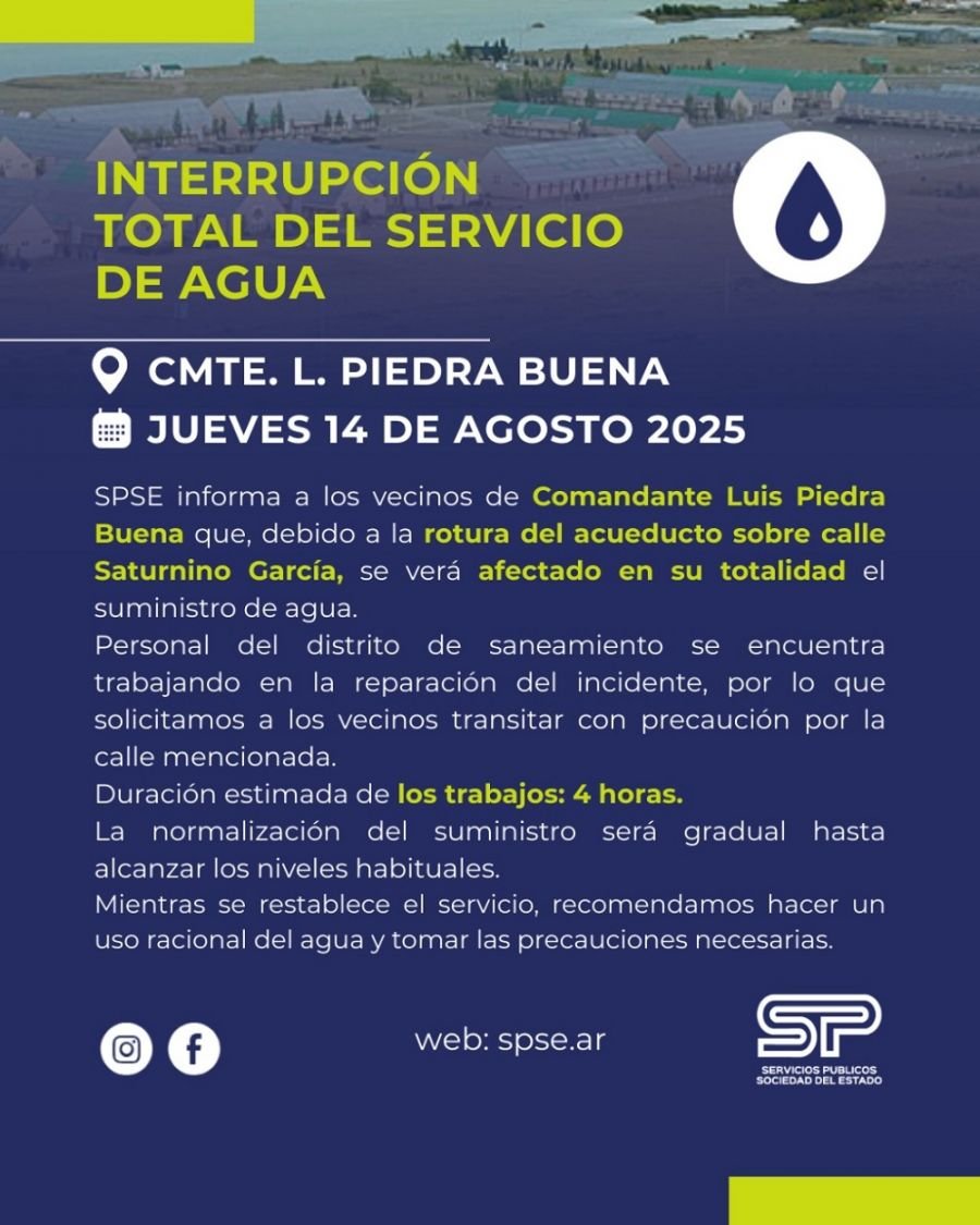 Interrupción en el suministro de agua en Piedra Buena