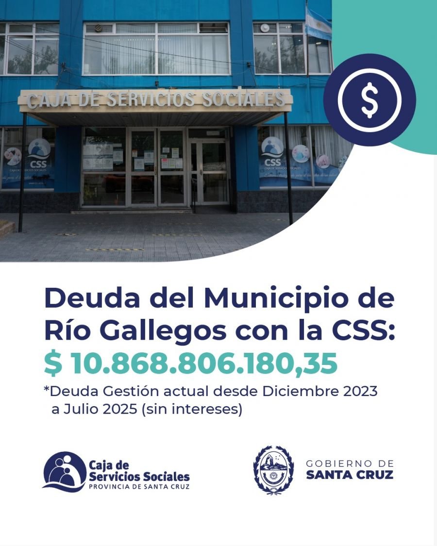 El Municipio de Río Gallegos mantiene una deuda millonaria con la obra social de los santacruceños