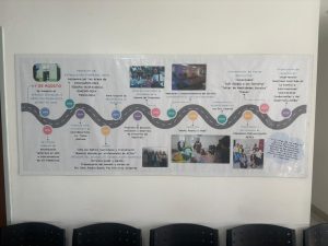 URENID celebra un año más de vida brindando su servicio a niños y niñas con discapacidad