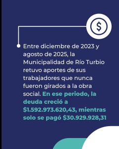 Deuda del Municipio de Río Turbio con la Caja de Servicios Sociales