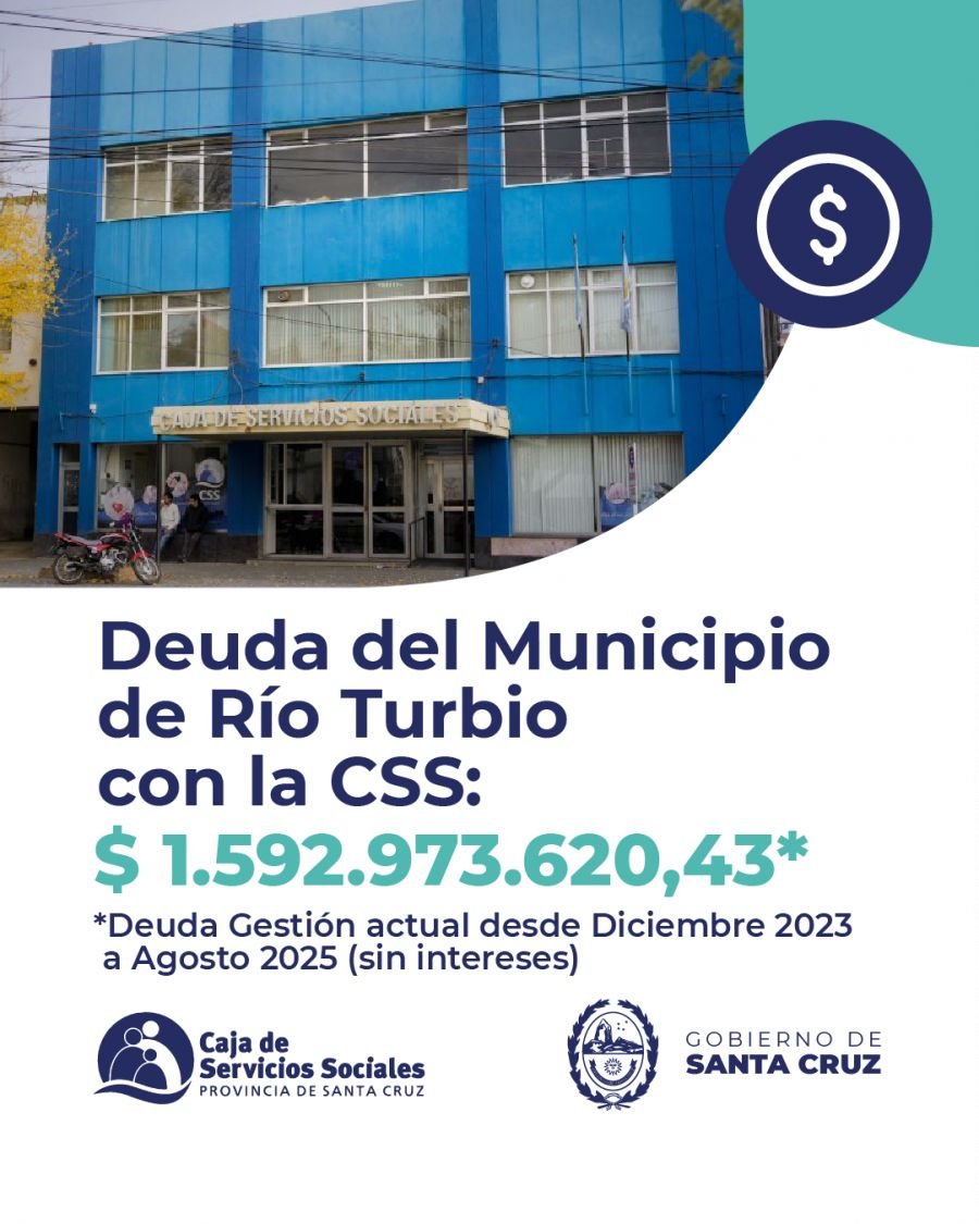Deuda del Municipio de Río Turbio con la Caja de Servicios Sociales