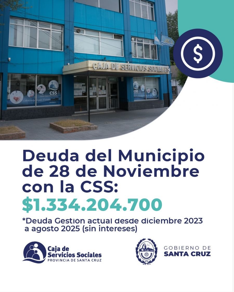 La deuda del Municipio de 28 de Noviembre con la Caja de Servicios Sociales supera montos millonarios