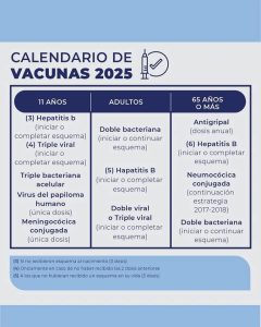 Salud insta a completar el esquema de vacunación: “Hay que prevenir y cuidar a otras personas”