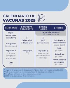Salud insta a completar el esquema de vacunación: “Hay que prevenir y cuidar a otras personas”