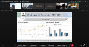 Santa Cruz participó en la reunión del Consejo Directivo de IDERA