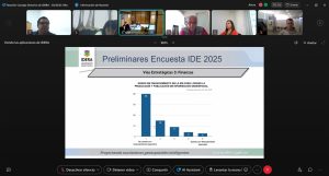 Santa Cruz participó en la reunión del Consejo Directivo de IDERA