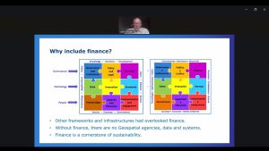 La Provincia asistió a Conversatorio UN-IGIF sobre Modelo Financiero Geoespacial