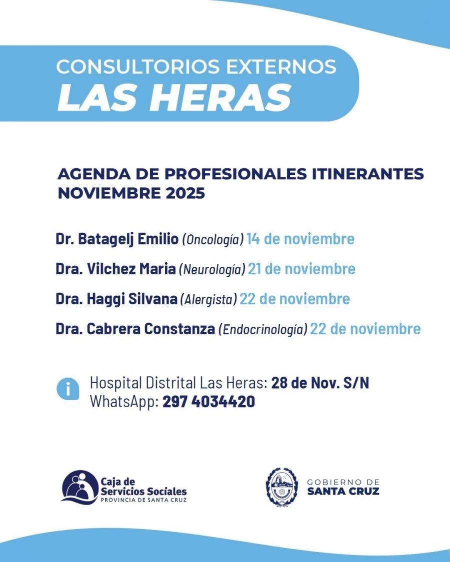Consultorios Externos en Las Heras: nuevos turnos y profesionales itinerantes