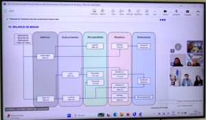 Palermo Aike: YPF avanza en definiciones técnicas para el inicio de las perforaciones