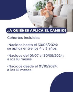 Salud: actualización del esquema de la vacuna triple viral para fortalecer la protección en la primera infancia