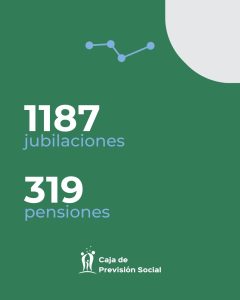 Balance 2025: La Caja de Previsión Social consolidó los trámites digitales y redujo tiempos de gestión