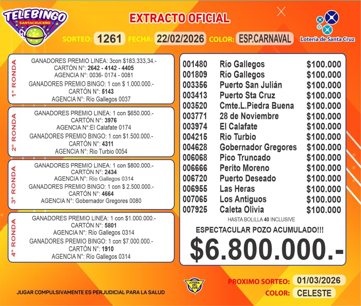 El Telebingo Especial Carnaval repartió importantes premios en toda Santa Cruz