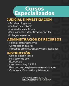 Más de 2.500 efectivos se capacitarán en el marco del Plan Anual de Seguridad 2026