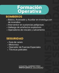 Más de 2.500 efectivos se capacitarán en el marco del Plan Anual de Seguridad 2026