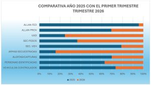 Agüero anticipó que se ultiman detalles para la puesta en marcha del Juzgado de Faltas en Santa Cruz