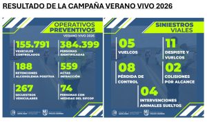 Agüero anticipó que se ultiman detalles para la puesta en marcha del Juzgado de Faltas en Santa Cruz