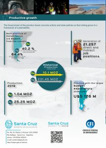 Santa Cruz presente en la Feria Minera “China Mining 2020”