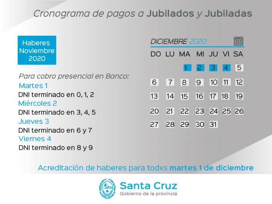 Cronograma de pago de jubilados y jubiladas de la provincia con terminación de DNI