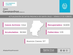 Saber Para Prevenir | Informe Epidemiológico | domingo 28 de febrero