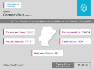 Saber Para Prevenir | Informe Epidemiológico | domingo 7 de marzo