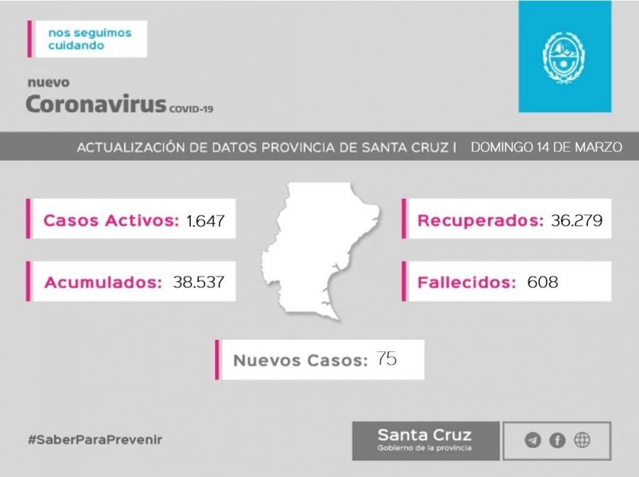 Saber Para Prevenir | Informe Epidemiológico | domingo 14 de marzo
