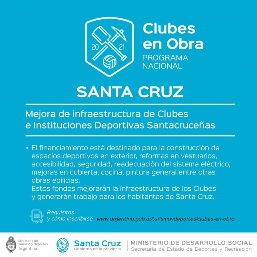 Reabrieron las inscripciones para Clubes en Obra 2021